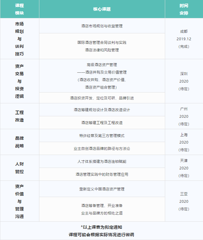 上海浦东四季酒店5月将换牌丽晶,浦西四季6月停业翻新